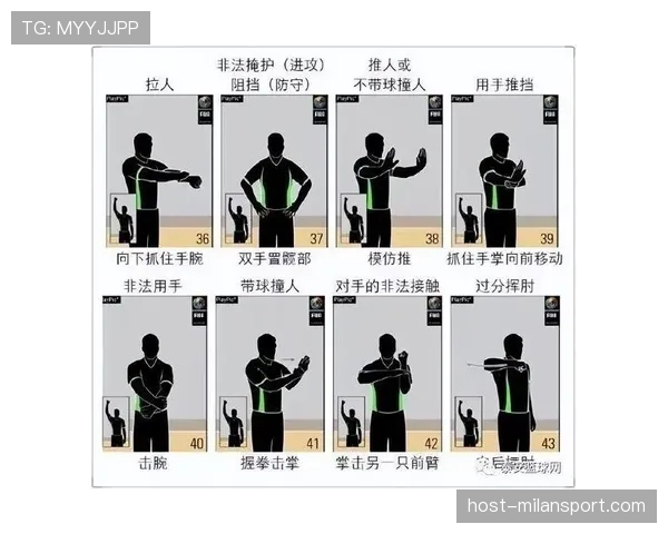 篮球规则中非法用手防守的具体界定标准与判罚依据全面解析 篮球规则中非法用手防守的具体界定标准与判罚依据全面解析